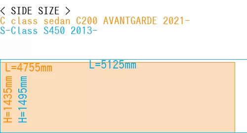 #C class sedan C200 AVANTGARDE 2021- + S-Class S450 2013-